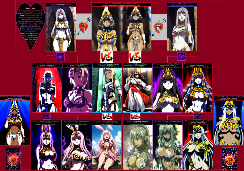 ai_art anarista_(queens_blade) breasts cleavage corruption echidna_(queens_blade) egyptian femdom femsub fusion holding_breasts hypno_dating hypnotized_hypnotist leina_vance melona menace multiple_subs possession queens_blade tomoe_(queens_blade)