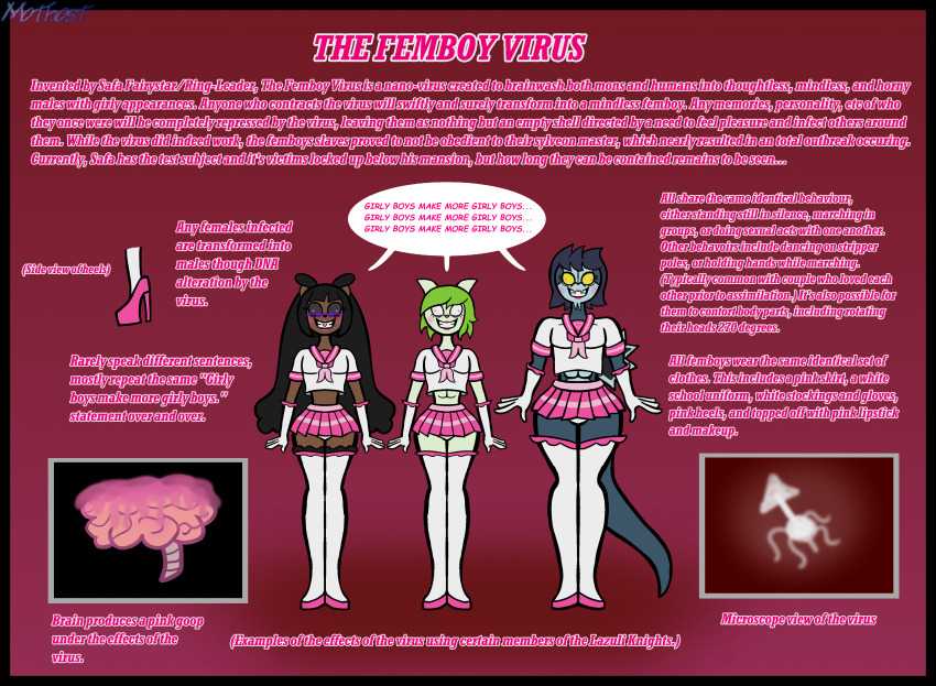 absurdres ace_ovspades_(mothost) assimilation baxcalibur bunny_boy cat_boy crop_top femboy feminization furry george_heisei_(mothost) gloves hypnotized_hypnotist kneehighs lizard_boy lopunny makeup male_only malesub meowscarada miniskirt mothost multiple_boys multiple_subs nintendo original panties pink_eyes pink_lipstick pokemon pokemon_diamond_pearl_and_platinum pokemon_scarlet_and_violet poppy_everfluff_(mothost) school_uniform skirt smile standing_at_attention text transgender virus yaoi