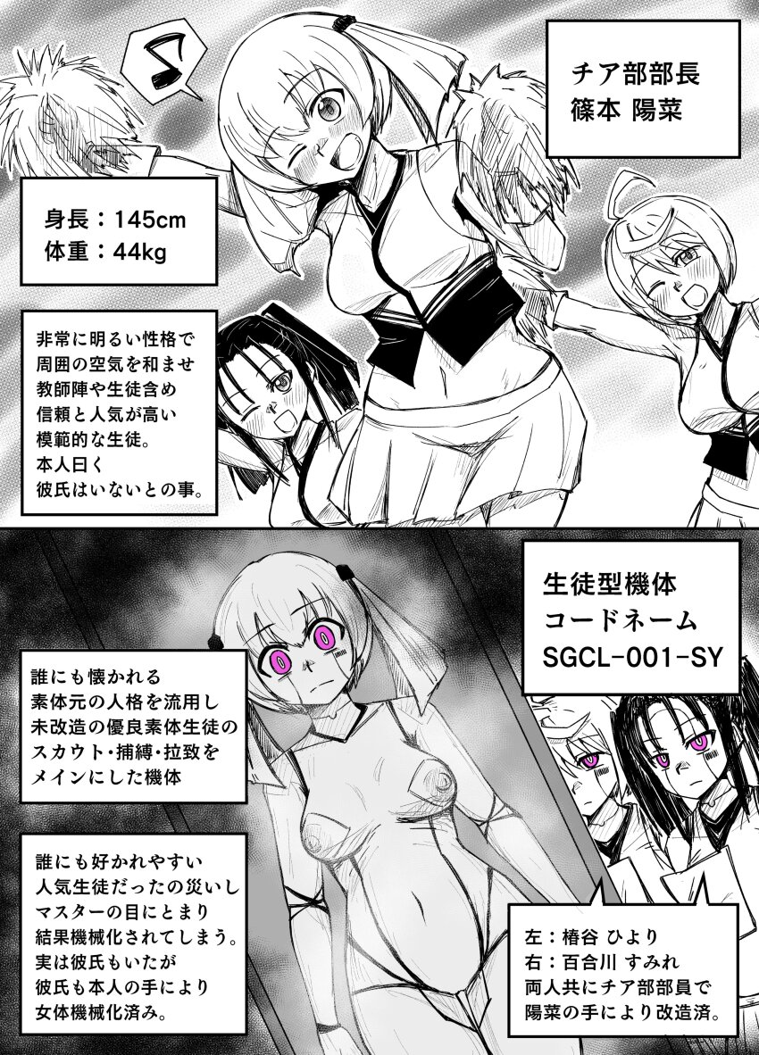 Post 250151