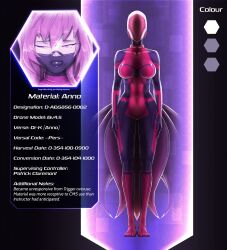 anno_(anno) ball_gag bodysuit collar drone female_only femsub furry gag latex original standing standing_at_attention tech_control text the_dai_li western rating:Questionable score:55 user:TDL