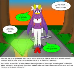  bird_girl empty_eyes femsub furry nabs001 open_mouth sonic_the_hedgehog_(series) standing standing_at_attention text wave_the_swallow  rating:explicit score: user:oscar044