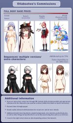 absurdres breasts commission_sheet etlabsotwe femsub genshin_impact hu_tao text yorha_no._2_type_b rating:explicit score: user:etlabsotwe