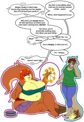 bbw breasts candlebars fat female_only femdom femsub furry glasses large_breasts large_hips multiple_girls pendulum ring_eyes sitting tank_top text weight_gain rating:Questionable score:19 user:Sleepyhead97