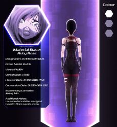 bodysuit collar drone female_only femsub gag latex ruby_rose rwby standing standing_at_attention tears tech_control text the_dai_li western rating:Questionable score:41 user:TDL