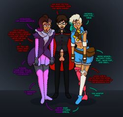  aware blonde_hair blush clothed crossed_eyes dark_skin dialogue electricity female_only femsub fur_coat glasses hacking hi-fi_rush maledom multiple_girls overwatch penis peppermint_(hi-fi_rush) precum sexism sombra_(overwatch) text unlikely 