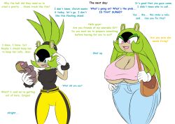  ass ass_expansion before_and_after bimbofication breast_expansion breasts cleavage crop_top femsub flashpointgear furry gloves huge_ass huge_breasts hypnotic_accessory hypnotic_object jeans milf pink_eyes sonic_the_hedgehog_(series) surge_the_tenrec tagme tenrec_girl text thick_thighs wide_hips 