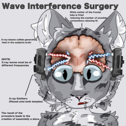  brain_drain drool furry lobotomy stewart224 tech_control 