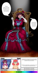 brown_hair dress female_only femsub penny_(brushie_art) princess sixmi34 unaware