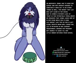  amnesia animal_ears blue_hair bottomless breasts caption dog_pose empty_eyes femsub furry happy_trance idpet jewel_(niceguy) long_hair magic nude original pet_play pussy red_eyes tail tail_growth text tongue tongue_out topless transformation werewolf xiana_(niceguy) 