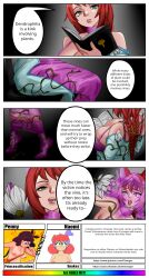 cat_ears female_only femsub flower green_eyes plant red_hair sixmi34 surprised viltai_(viltai) vines