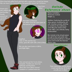  absurdres brown_hair character_profile clothed female_only glowing glowing_eyes green_eyes gwindy gwindy_(gwindy) hair_ribbon long_hair open_mouth original reference_sheet ribbon smile text 