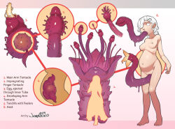  all_the_way_through blue_eyes bottomless breasts eggs erect_nipples eye_roll femsub nightmare_fuel norasuko nude original parasite pregnant pussy_tentacles slime tentacle_in_mouth tentacles topless white_hair x-ray 
