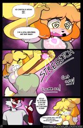  absurdres animal_crossing artifact_the_fox blonde_hair breasts closed_eyes clothed collar comic control_collar corruption dialogue dog_girl dress_shirt evil_smile eyelashes femsub fox_boy furry glowhorn glowing hair_band hand_on_head heart isabelle_(animal_crossing) large_breasts magic maledom netorare open_mouth orange_eyes pink_eyes ponytail red_hair scared sharp_teeth shirt shortstack simple_background size_difference smug speech_bubble spiral spiral_eyes sweat t-shirt tears tied_hair 