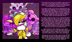  amy_rose blaze_the_cat breasts cat_girl chameleon_girl doll dollification drool espio_the_chameleon female_only femsub fox_girl frost-locke furry hedgehog_girl latex miles_tails_prower robot_girl smile sonic_the_hedgehog_(series) story tech_control text 