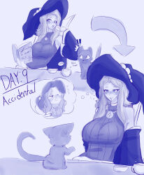 a_singular_fish accidental_hypnosis before_and_after blush book cat chair dazed drool emblem expressionless female_only femsub food grey_background hypnotic_food hypnovember long_hair magic necklace open_mouth original potion simple_background sitting sweater tail thought_bubble time_stop witch witch_hat