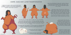  anus black_hair character_profile egg_laying eggs english_text fabfreakshow fat male_only malesub no_eyes nude short_hair sweat text transformation weight_gain 