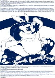  breasts caption drugs english_text furry hypnotic_food large_breasts latex lucario manip monochrome nintendo pokemon pokemon_(creature) signature spiral_eyes stormdragonblue symbol_in_eyes text unaware weight_gain 