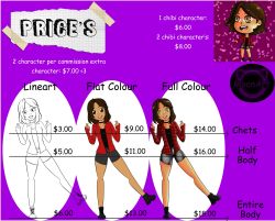 boots brown_hair chibi clothed commission_sheet long_hair moonart text