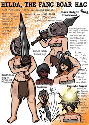  armpit_hair armpits black_hair character_profile dark_souls elderly gameplay_mechanics helmet hilda_(kilroylucy18) hypnotic_creature hypnotic_light kilroylucy18 mask milf muscle_girl original parasite pig pubic_hair sword text tusks 