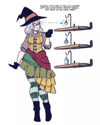 boots corset dungeons_and_dragons femsub glasses gloves grey_hair hat hypnotic_accessory magic shishikasama text thighhighs western witch witch_hat