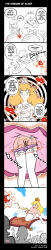 absurdres blonde_hair blush bottomless breasts comic crown dazed denial dialogue dress erect_nipples exhibitionism femdom femsub happy_trance instant_loss jewelry large_breasts lipstick magic multiple_girls mushroom nintendo open_mouth panties phinci princess princess_daisy princess_peach pussy skirt skirt_lift smile super_mario_bros. text topless underwear undressing urination