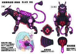  blue_hair character_profile confused cyan_hair death_goblin_(galnoaniki) dog female_only femsub gas_mask hypnotic_gas japanese_text original purple_eyes robot short_hair shrunken_irises simple_background tentacles tubes white_background 