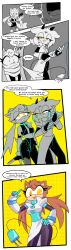  biscuit_(castussan) bondage comic deltarune drool eye_color_change female_only femdom femsub furry hand_on_hip happy_trance hypnotized_dom hypnotized_hypnotist multiple_girls nyx_the_goat_(unkumo) original rakuma-imp sonic_the_hedgehog_(series) spiral_eyes surprised tasque_manager whip yuri 