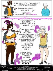  absurdres accidental_hypnosis ass ass_expansion athypno bangs before_and_after billy_(deadlock) bimbofication breast_expansion breasts chainsmoker_cat chastity choker cleavage clothed comic crossdressing deadlock dialogue english_text erect_nipples_under_clothes femboy feminization furry huge_breasts huge_lips instant_loss lip_expansion lipstick magic maledom malesub middle_finger miniskirt panties penis prostitution sexuality_change shunran_nishi simple_background skirt standing text thong transformation unaware 