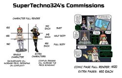 angie_(supertechno324) antenna blush comic commission_sheet fembot fembottica femsub green_eyes happy_trance headphones high_heels latex leotard long_hair makeup maledom opera_gloves original red_hair robotization short_hair spiral_eyes supertechno324 supertechno324_(character) swimsuit tech_control thigh_boots white_hair