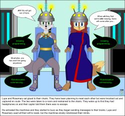  clothed femsub fox_girl furry lupe_wolf nabs001 restrained robotization rosemary_prower sonic_the_hedgehog_(series) tech_control text wolf_girl 