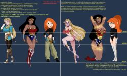  before_and_after breath_of_the_wild commission_sheet dc_comics deltathelion disney femsub justice_league_unlimited kim_possible kim_possible_(series) large_breasts nintendo princess_zelda text the_legend_of_zelda wonder_woman 
