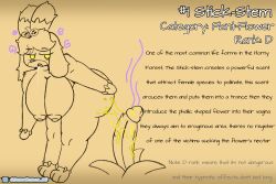  animal_crossing ass breasts cum femsub furry greatcaesar_08 hypnotic_plant isabelle_(animal_crossing) nintendo nipples nude penis plant sketch smell text 